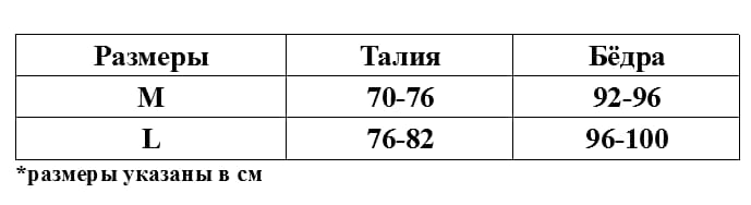 Трусы мужские "Floral", кружевные черные 