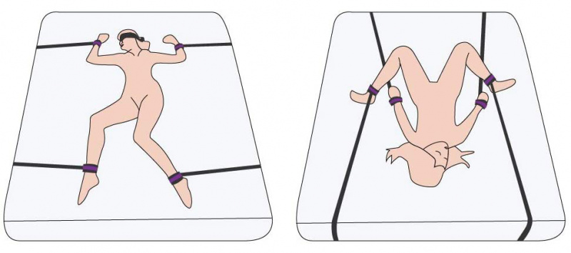 Набор для фиксации на кровати "Gravitation"