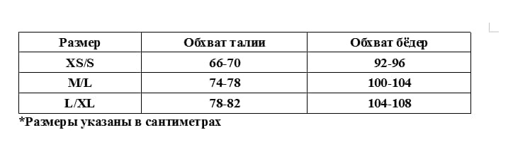 Пояс для чулок широкий кружевной, черный