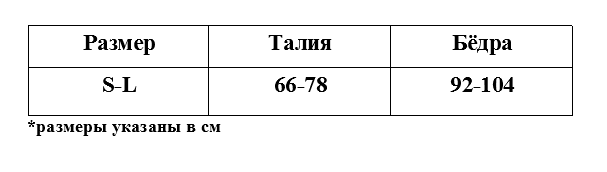 С-стринги "Классика", красные