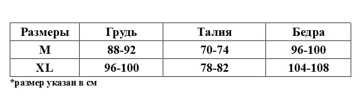 EroHot Perfect Платье эротическое "Студентка-Исследователь" зеленое EroHot Perfect Платье эротическое "Студентка-Исследователь" зеленое