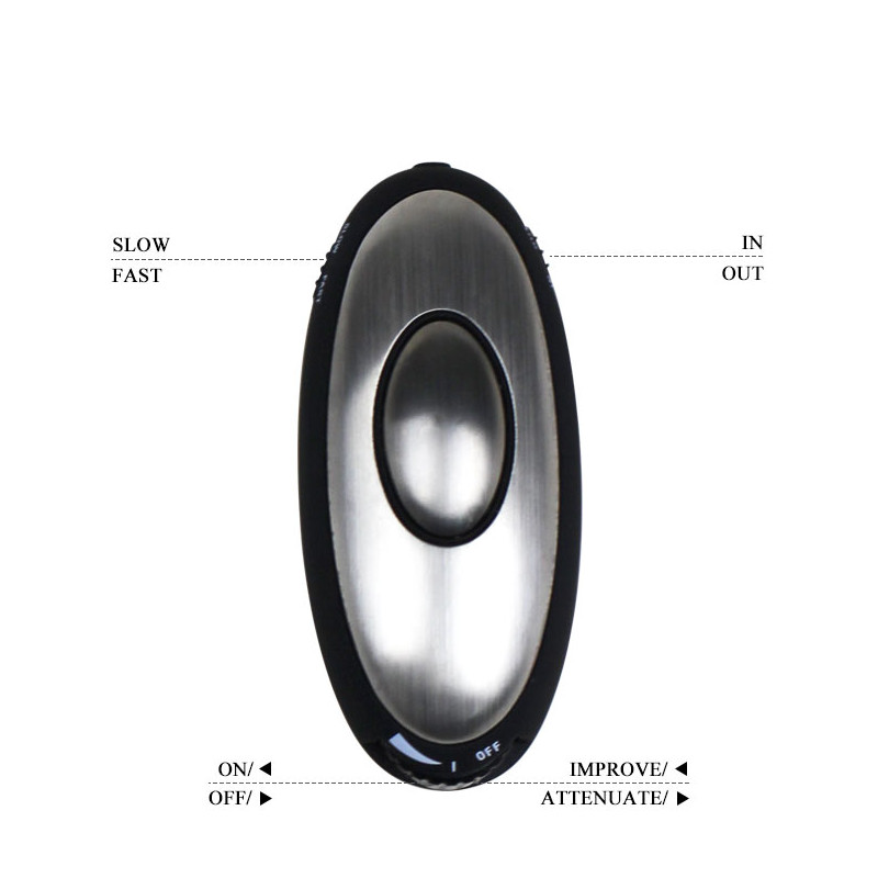 Электростимулятор мультифункциональный мини