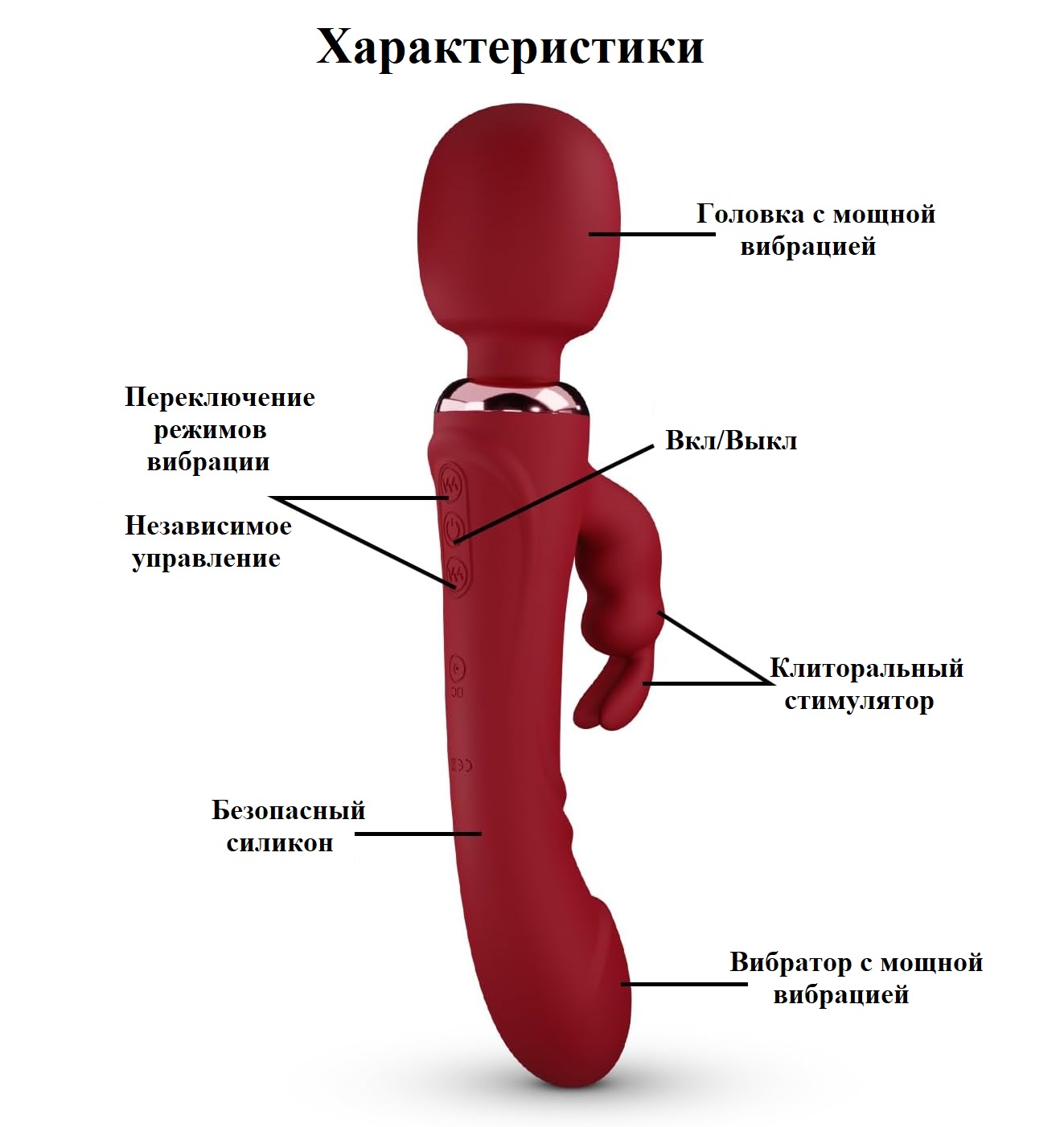 Универсальный двусторонний вибромассажер PeterTheGreat