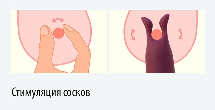 Вибратор с двумя насадками "ADONIS", 12 режимов вибрации