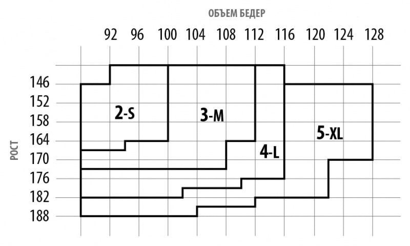 Minimi Чулки TI AMO 