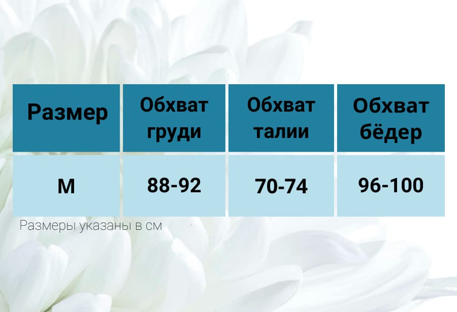 Сорочка "Виктория", синяя