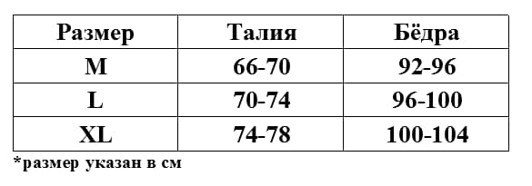 Neon Light Трусики женские Т-900 Neon Light Трусики женские Т-900
