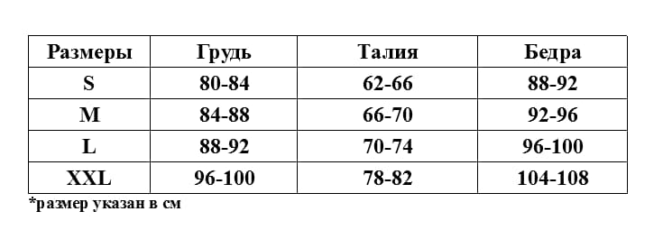 EroHot Perfect Платье эротическое Любопытная горничная черное EroHot Perfect Платье эротическое Любопытная горничная черное