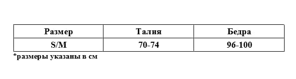 Трусы женские с доступом