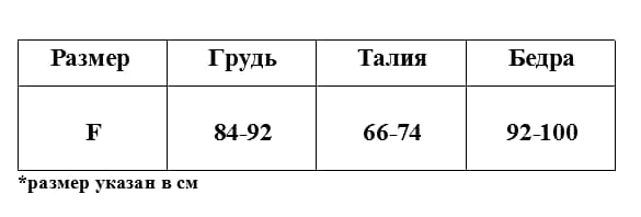 Пояс для чулок кружевной