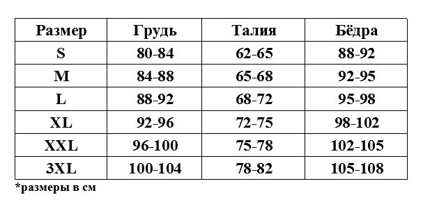 Трусы женские "Softness" кружевные белые