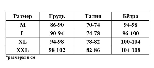 EroHot Perfect Платье эротическое "Горячая медсестра" белое EroHot Perfect Платье эротическое "Горячая медсестра" белое
