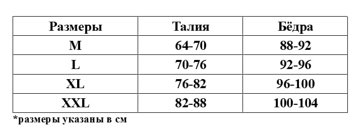 Трусы стринги мужские "Danny string" синие