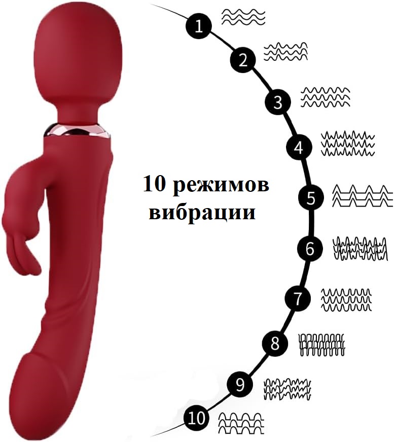 Универсальный двусторонний вибромассажер PeterTheGreat