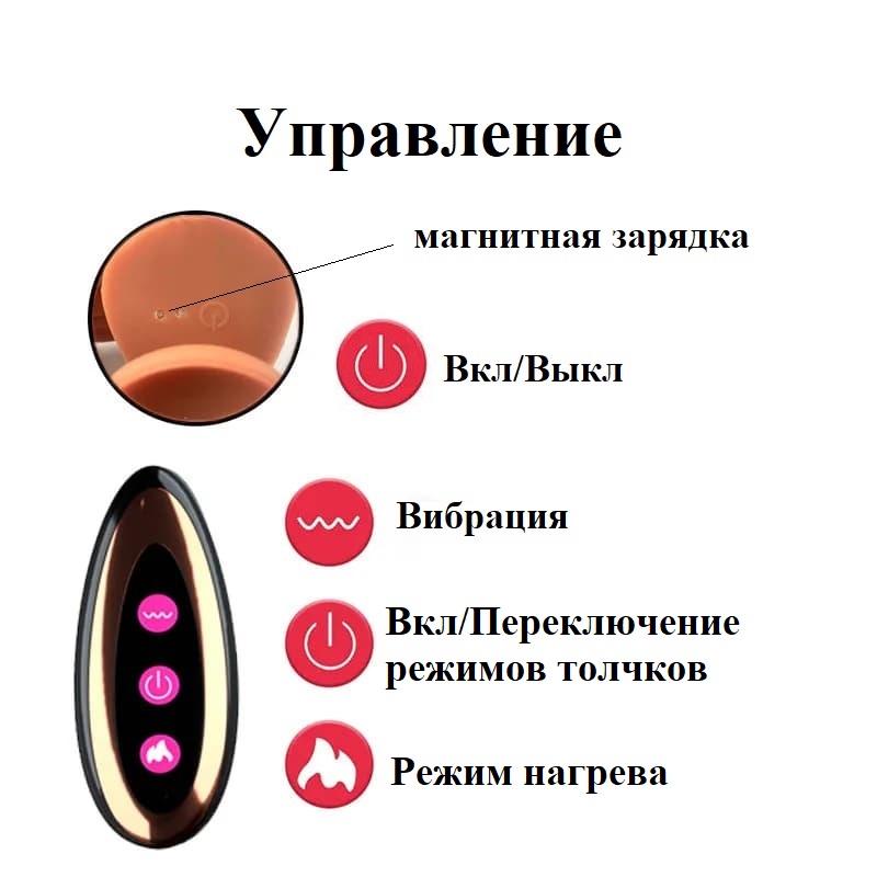 Фаллоимитатор реалистичный с вибрацией на силиконовых трусах с пультом ДУ